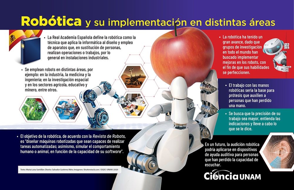 La robótica: Definición, disciplinas y conceptos clave 2 la robotica definicion disciplinas y conceptos clave