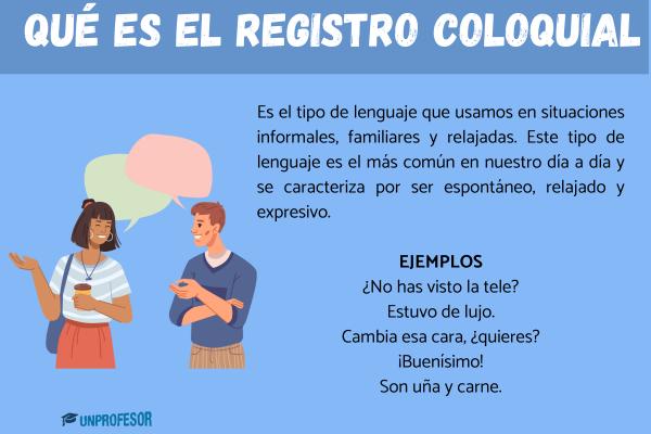 lenguaje coloquial 30 ejemplos de lengua coloquial