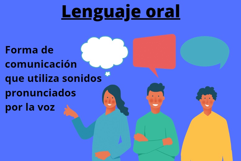 lenguaje oral definicion concepto y su importancia