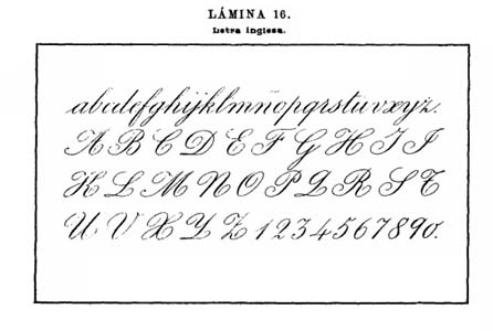 Letra cursiva: historia y usos en la escritura moderna 2 letra cursiva historia y usos en la escritura moderna 4