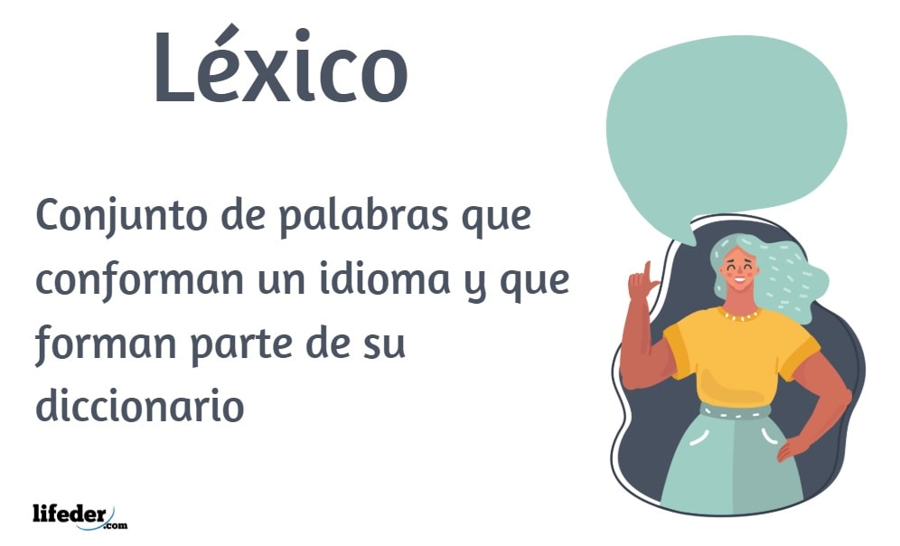 lexica concepto ejemplos y su importancia en la lengua