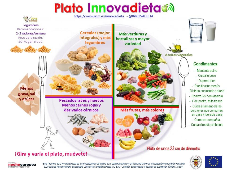 Ley de Alimentación Escolar Guatemala: Protocolo y PDF 2 ley de alimentacion escolar guatemala protocolo y pdf 3