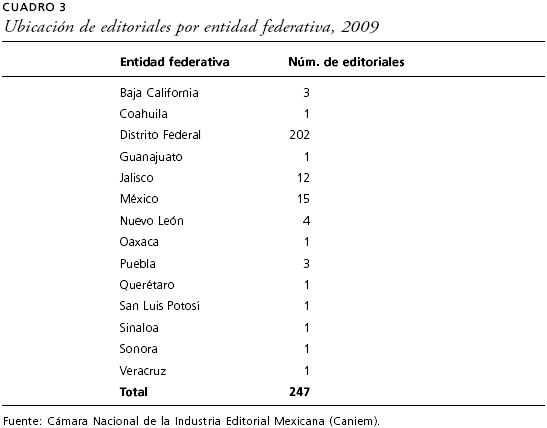 libro para el maestro de conaliteg exito asegurado en la secundaria