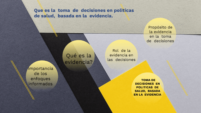 Libros de gobierno: Entiende la política y toma decisiones informadas 2 libros de gobierno entiende la politica y toma decisiones informadas