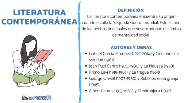 literatura contemporanea autores caracteristicas y mas