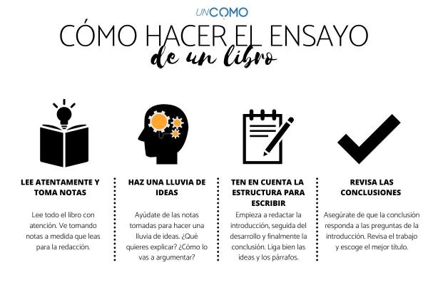 literatura que es un ensayo caracteristicas y ejemplos