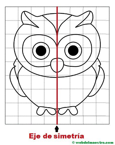 Logra una figura simétrica perfecta: consejos expertos 2 logra una figura simetrica perfecta consejos