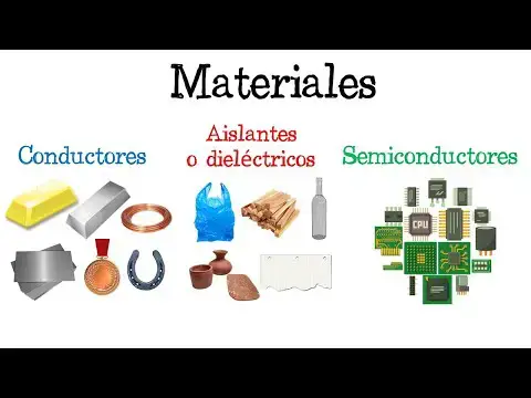 Los 10 Conoce materiales conductores de calor para tus proyectos 2 los 10 conoce materiales conductores de calor para tus proyectos