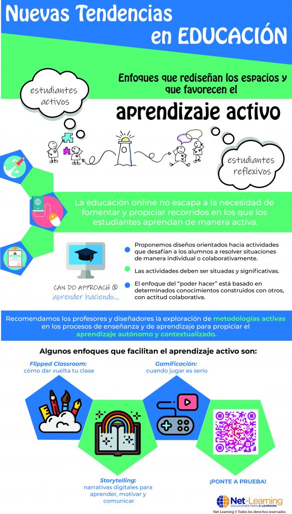 los beneficios del aprendizaje activo en la educacion