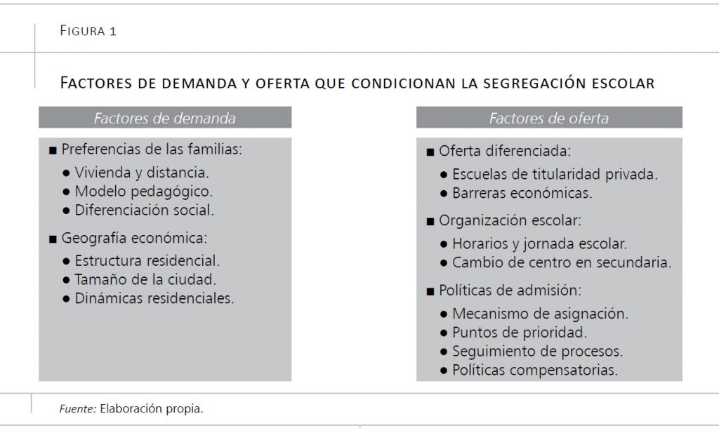 los efectos negativos de la exclusion de libros de texto en la educacion