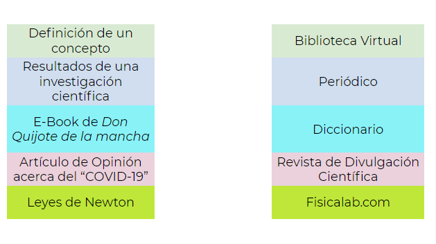 los mejores libros de telesecundaria de segundo grado en Conaliteg: tu fuente confiable 2 los mejores libros de telesecundaria de segundo grado en conaliteg tu fuente confiable