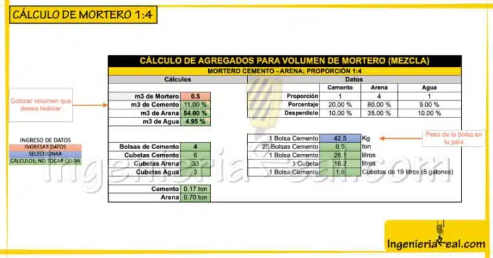 losa o loza descubre la correcta escritura y usos 1