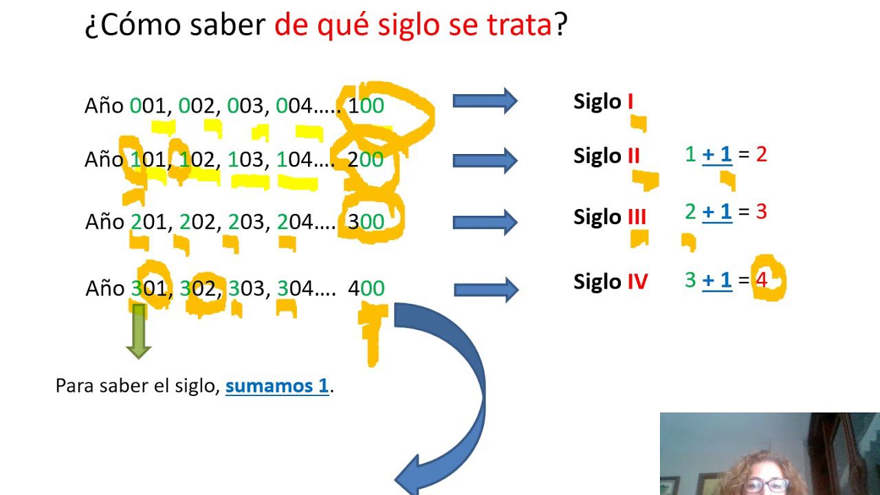lustros y siglos descubre cuantos lustros forman un siglo