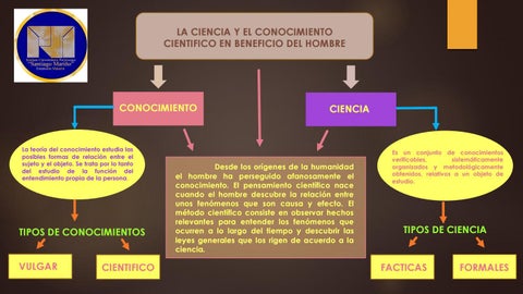 mapas conceptuales de la cuaresma y del sistema solar 2