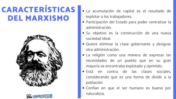 marxismo que es caracteristicas y criticas esenciales 1
