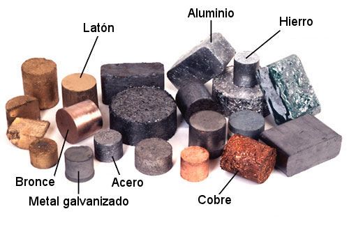 materiales conductores 20 ejemplos esenciales para ti 1