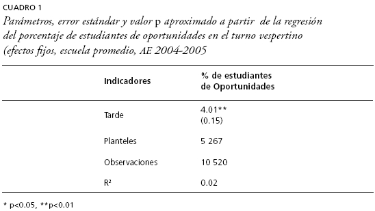 matutino definicion y concepto esencial
