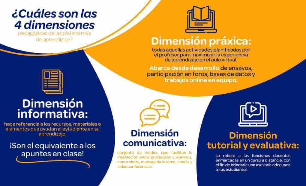 maximiza el aprendizaje con la licencia digital de libros de