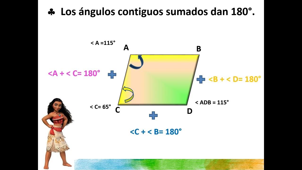 maximiza las propiedades sorprendentes del romboide