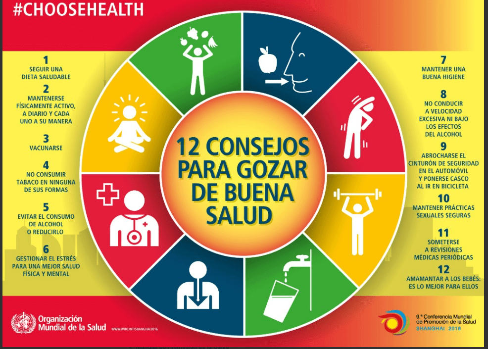me cuido consejos practicos para que tambien te cuido