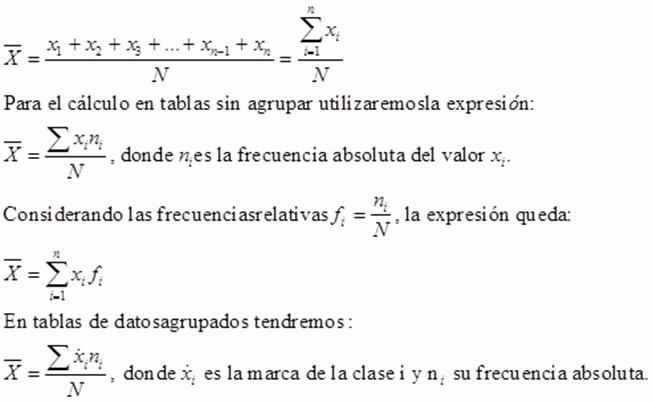 Mediana Ponderada: Ejercicios Resueltos de Tendencia Central 25 mediana ponderada ejercicios resueltos de tendencia central 1