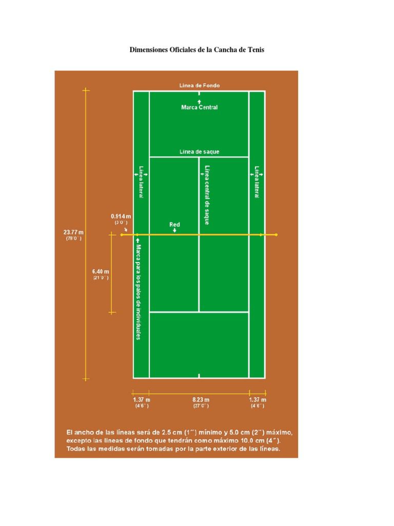 medidas exactas cancha tenis todo lo que necesitas saber