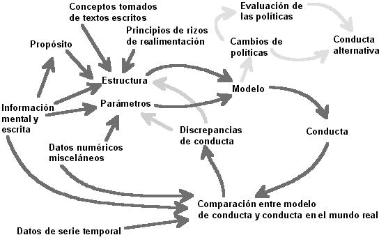 Megalómano: Definición y Concepto Esencial Explicado 2 megalomano definicion y concepto esencial