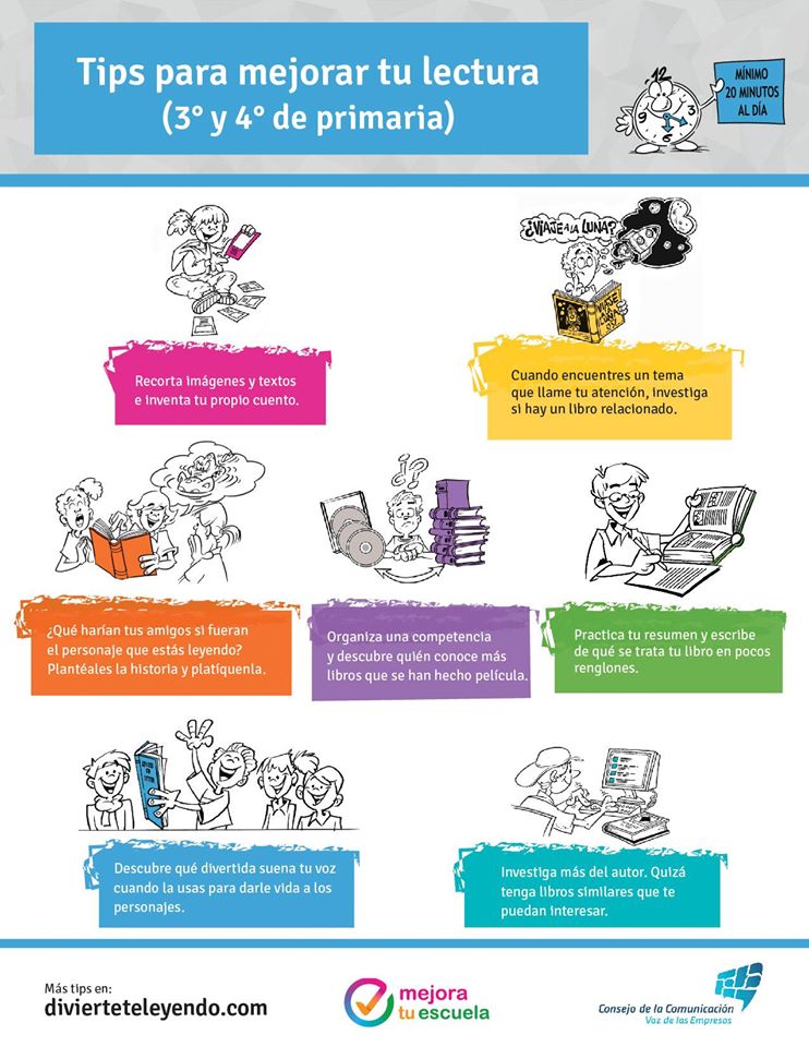 Mejora lectura tercero primaria rápido: consejos y estrategias 2 mejora lectura tercero primaria rapido consejos y estrategias