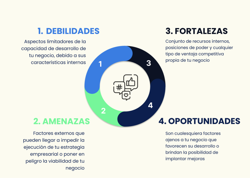 mejora tu desarrollo profesional con evaluacion educativa
