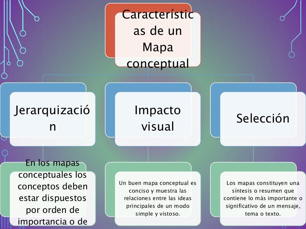 Mejora tu escritura con ejemplos de textos escolares funcionales 2 mejora tu escritura con ejemplos de textos escolares funcionales