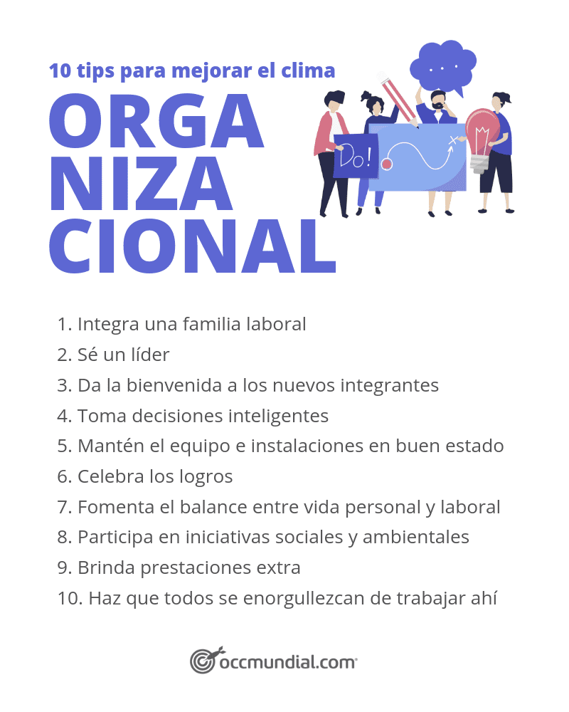 mejora tu experiencia con el clima cw consejos y novedades