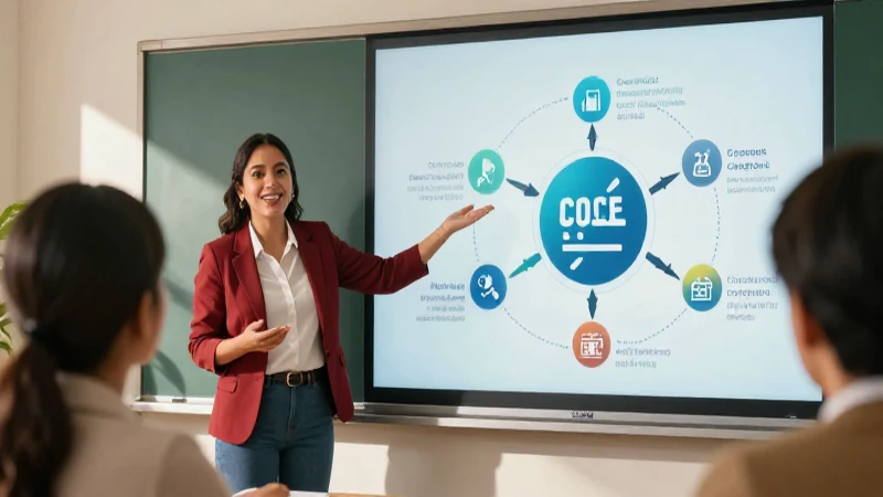 Cuáles son 20 ejemplos de memorándum y su uso efectivo 14 Docente moderno, luz cálida, feedback dinámico