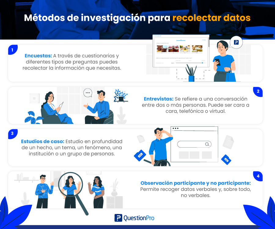 Cuáles son conceptos y métodos en investigación 25 metodologias de investigacion conceptos tipos y metodos 2