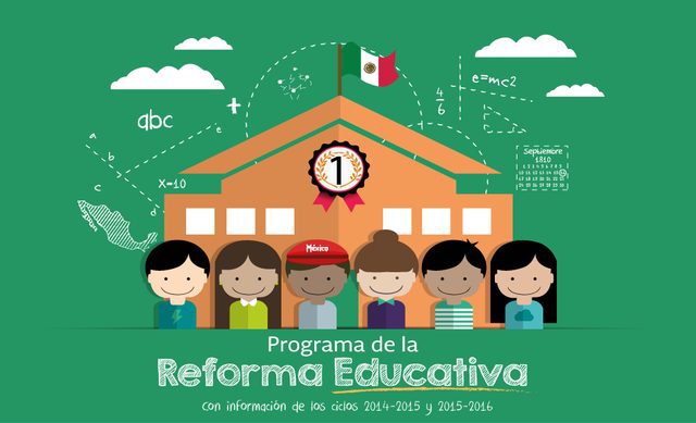 México: Éxito evaluación de la reforma educativa para la Nueva Escuela Mexicana 2 mexico exito evaluacion de la reforma educativa para la nueva escuela