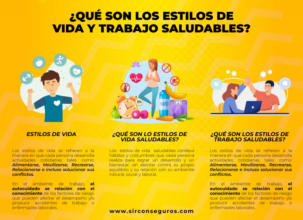 mi estilo de vida caracteristicas de una vida saludable