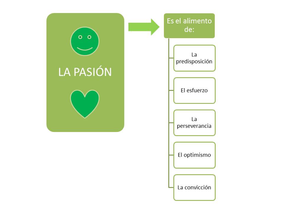 mision concepto acepciones y caracteristicas esenciales