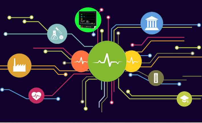 Monitoreo: definición, concepto y tipos de monitoreos 18 monitoreo definicion concepto y tipos de monitoreos