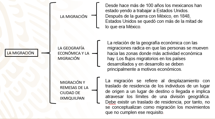 monografia tipos partes pasos y ejemplos esenciales