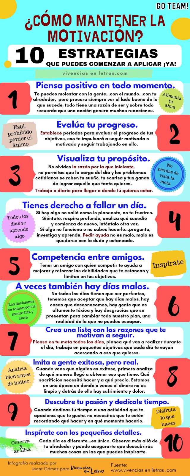 motiva a tus estudiantes estrategias para usar libros de tecnologia