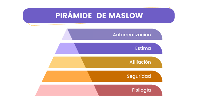 motivacion laboral caracteristicas tipos y su importancia