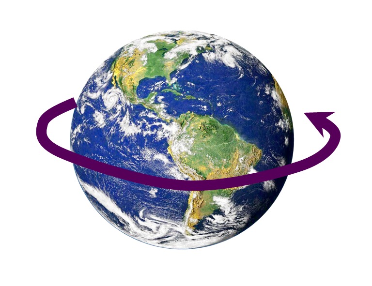 movimiento de rotacion la tierra y su ciclo diario 1