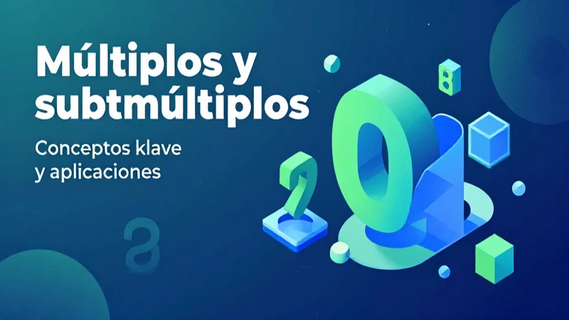 Diseño educativo premium sobre múltiplos y conceptos