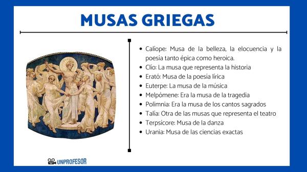 Musa: Definición y Concepto en la Poesía y sus Musas 2 musa definicion y concepto en la poesia y sus musas 1
