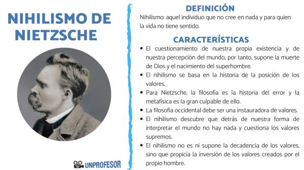 nihilismo origen tipos ideas centrales y sus rasgos 1