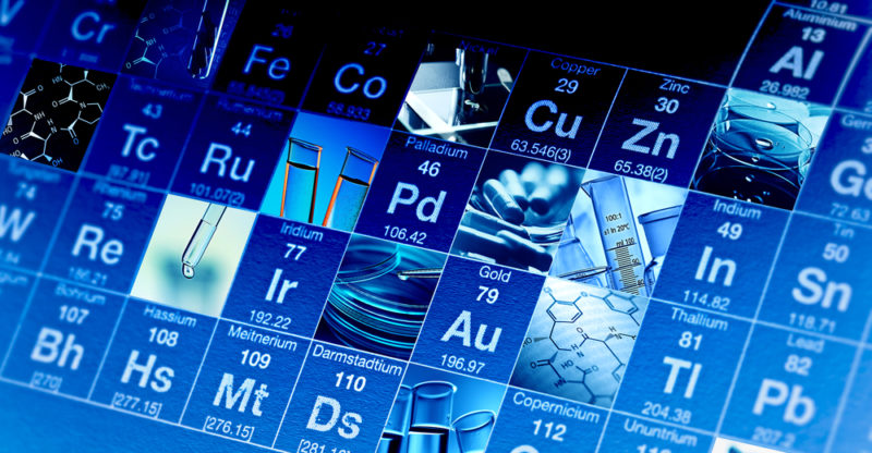 nomenclaturas concepto tipos y caracteristicas esenciales