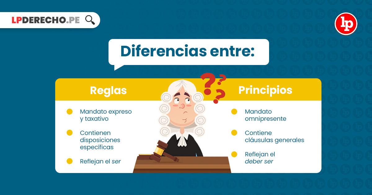 normas en general definicion tipos y caracteristicas clave