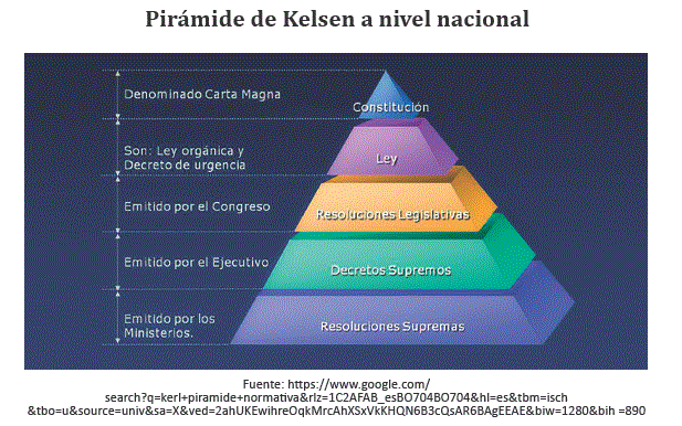 normas juridicas 20 ejemplos clave para entenderlas
