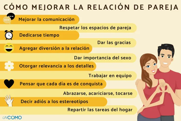 novia definicion y concepto sobre este vinculo especial 2