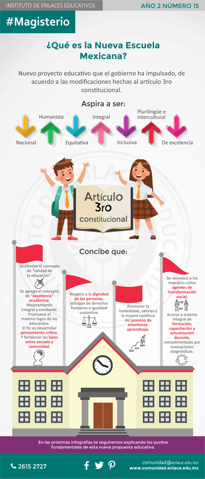 nueva escuela mexicana innovacion educativa y horarios