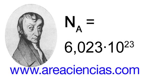 numero de avogadro entendiendo su importancia en quimica